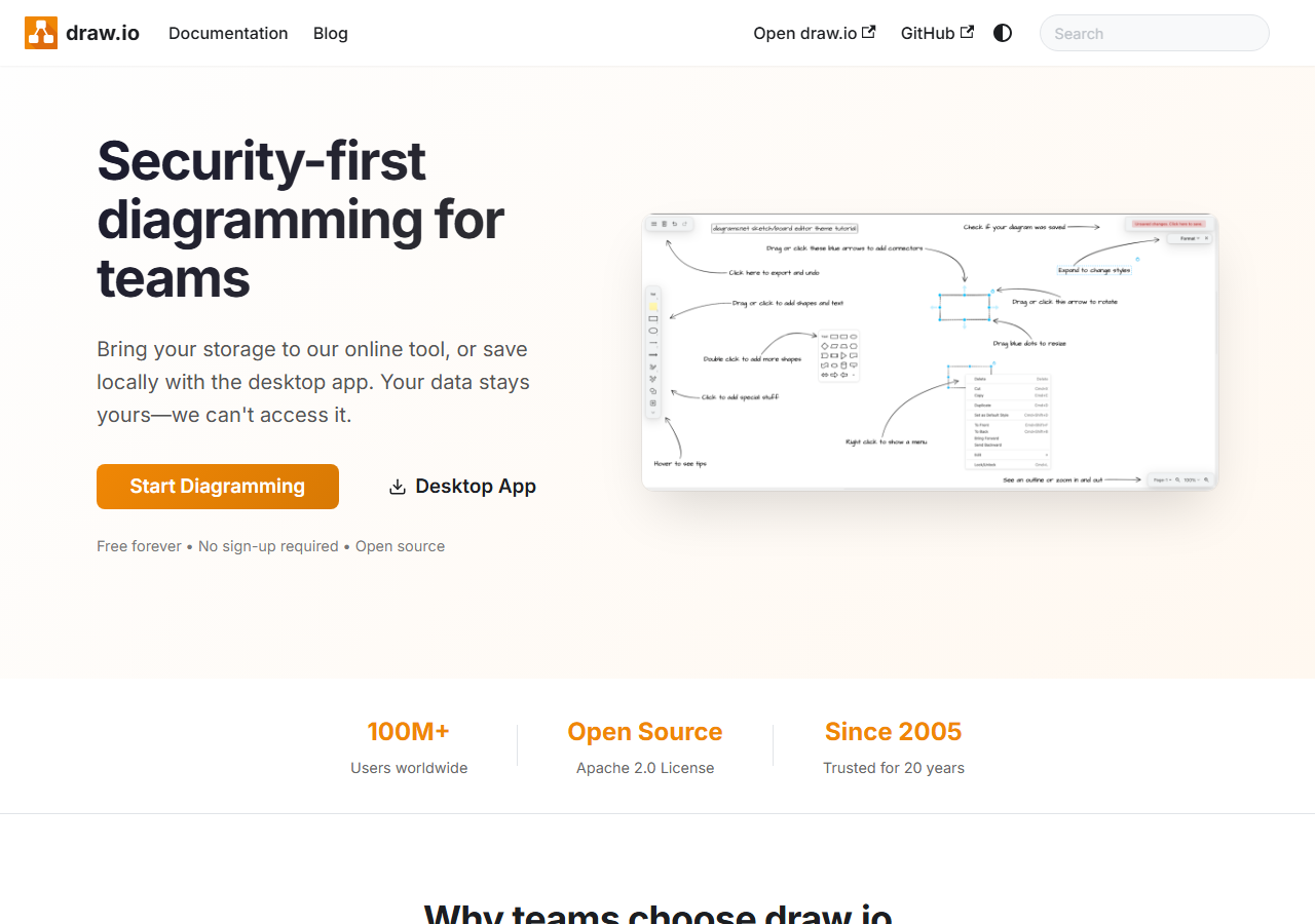 draw.io 공식 페이지 화면